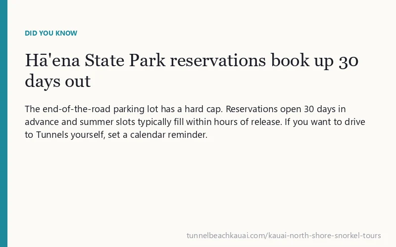 Hāʻena State Park reservations book up 30 days out: The end-of-the-road parking lot has a hard cap.